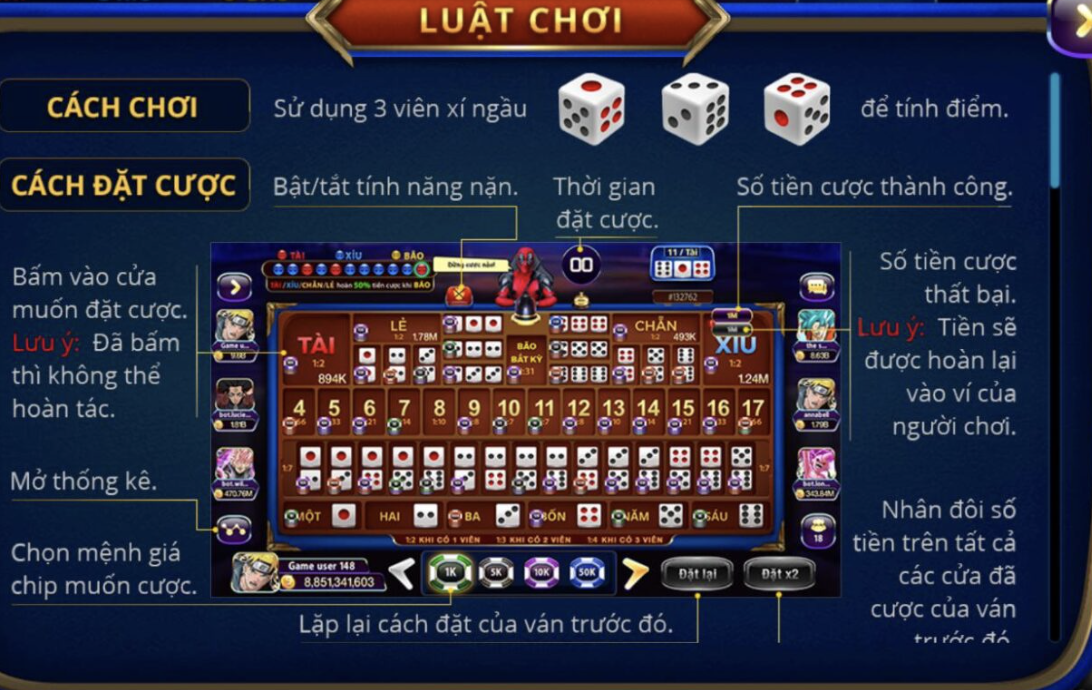 Những bước tham gia game bài Sicbo từ 789club tài xỉu